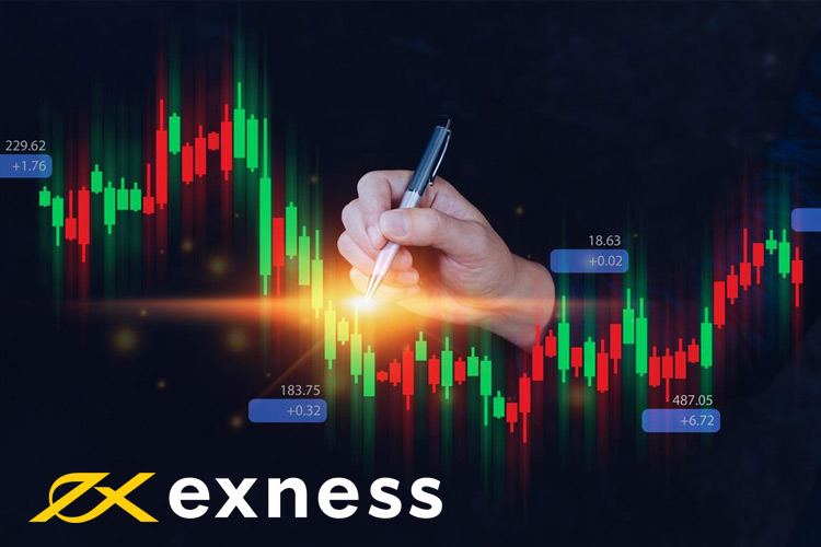 Exness Demonstration Account