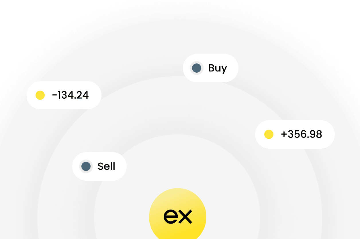 Exness Demonstration Account